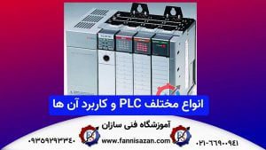 انواع-مختلف-PLC-و-کاربرد-آن-ها
