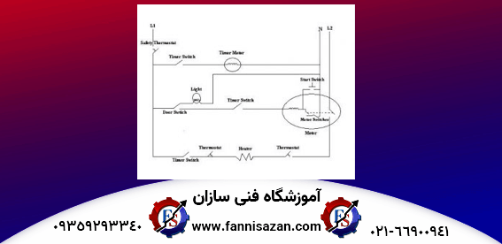 آموزش تخصصی طریقه نقشه خوانی آموزش طریقه نقشه خوانی Wiring Diagram