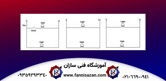 آشنایی با اصطلاحات و نمادهای رایج در Wiring Diagram آموزش نقشه خوانی به صورت کامل