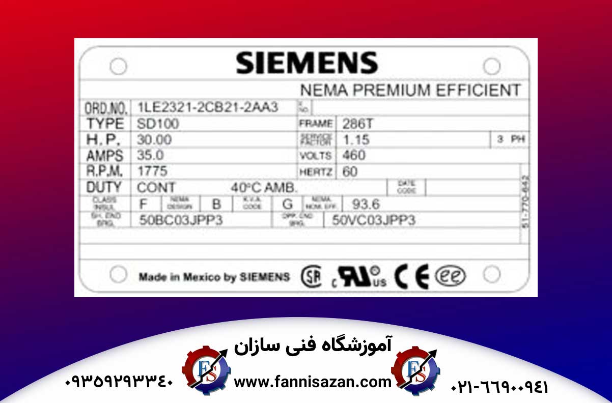 آموزش پلاک خوانی موتورها
