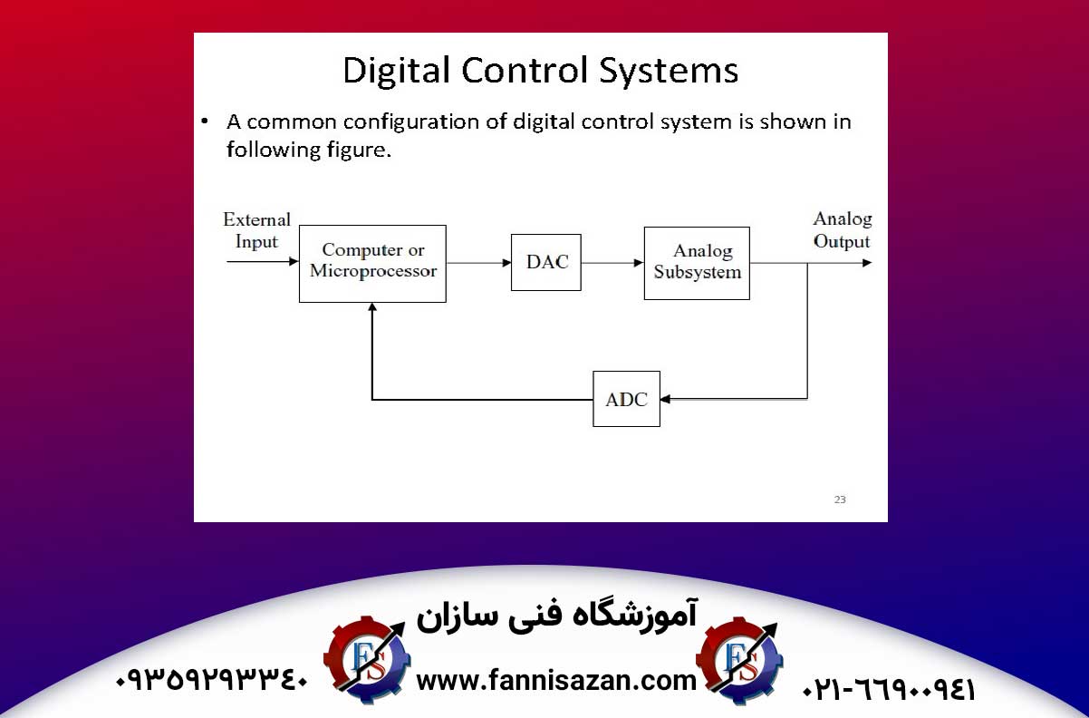نحوه ساخت حسگر آنالوگ با استفاده از ماژول بلوتوث "RN487x" 2 شمای-کلی-مدار-کنترل