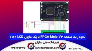 نحوه-رابط-صفحه-Mojo-V3-FPGA-با-یک-ماژول-LCD-16x2