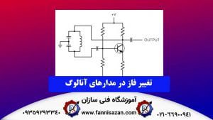 شمای-کلی-نمودار-تغییر-فاز