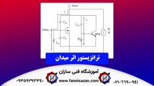 ترانزیستور-اثر-میدان