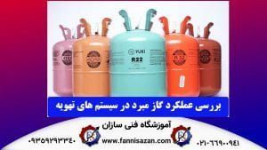 بررسی-عملکرد-گاز-مبرد-در-سیستم-های-تهویه