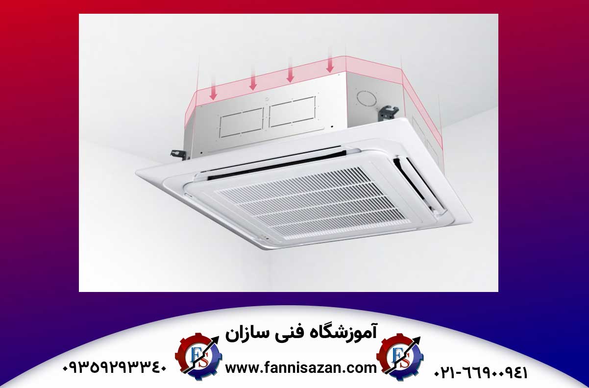 راهنمای خرید کولرگازی در 7 نکته کلیدی✔️ویدئو 4 خرید کولرگازی