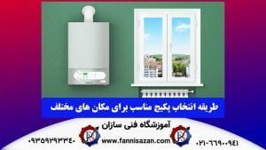 طریقه-انتخاب-پکیج-مناسب-برای-مکان-های-مختلف