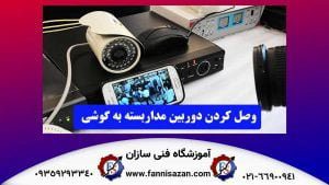 شاخص-مداربسته