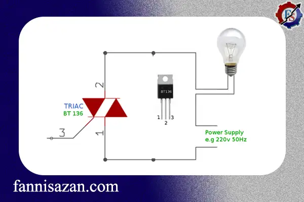 ترایاک چیست و چه کاربردهایی دارد؟ 4 ترایاک چیست