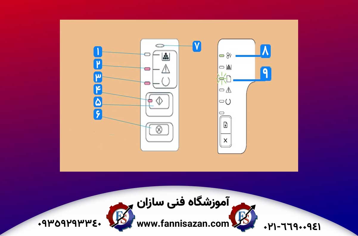 چراغ-چشمک-زن-اچ-پی