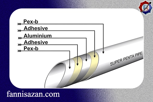لوله پنج‌لایه (PEX)