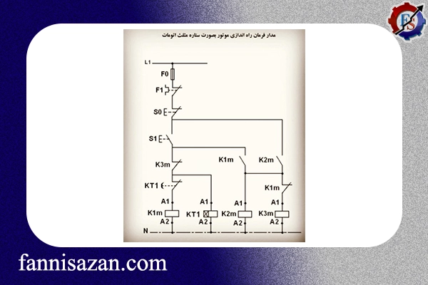 مدار فرمان ستاره مثلث 2 وظایف دیگر اجزا در مدار فرمان ستاره مثلث چیست؟