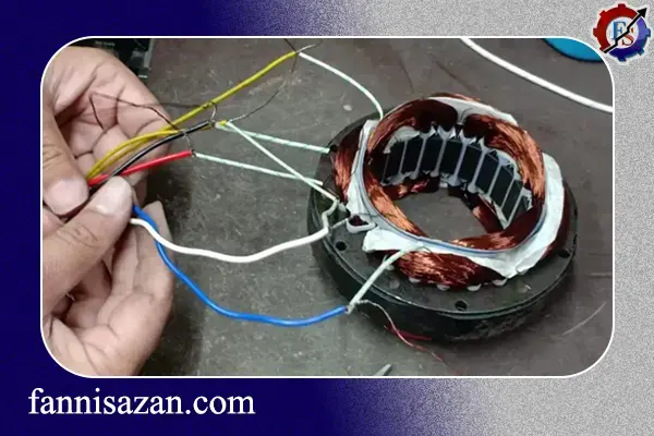 سربندی سیم پیچی موتور کولر آبی فنی سازان