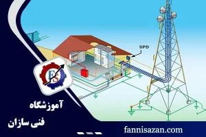 ارتینگ ساختمان
