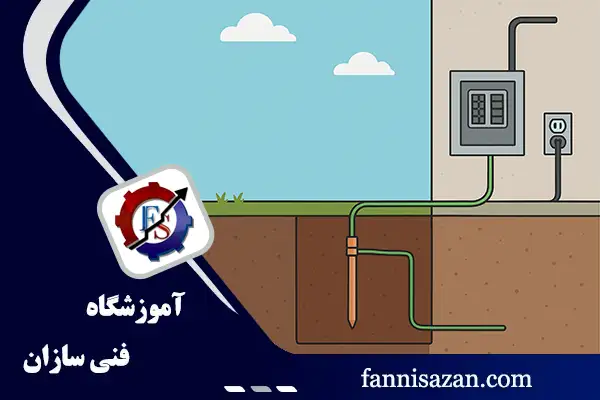 آموزش اجرای سیستم ارتینگ ساختمان (5 روش) + نقشه✔️ 1 ارتینگ ساختمان