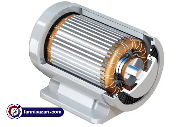 محاسبه تعداد دور سیم پیچ موتور DC محاسبه تعداد دور سیم پیچ موتور DC